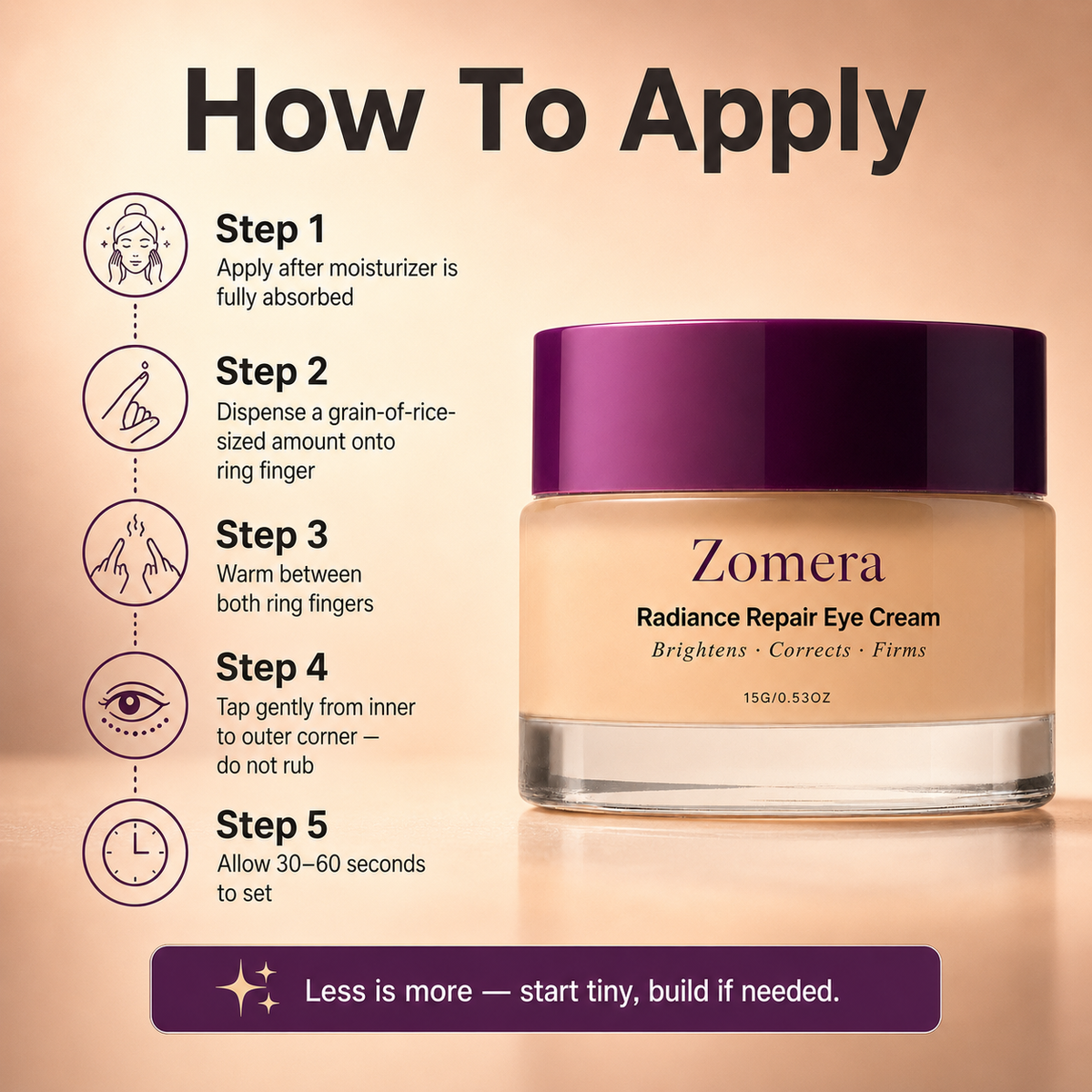 ZOMERA Radiance Repair Eye Cream