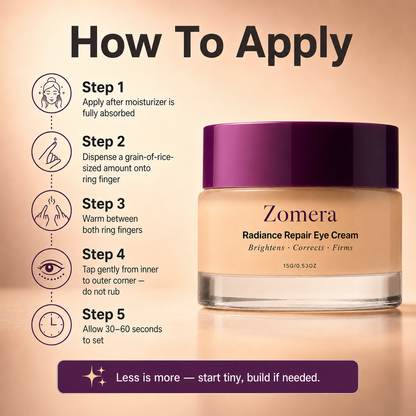 ZOMERA Radiance Repair Eye Cream