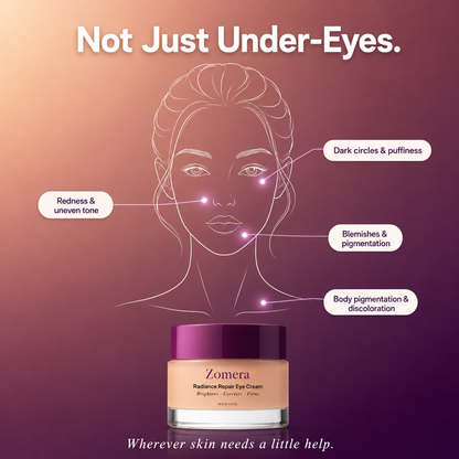 ZOMERA Radiance Repair Eye Cream
