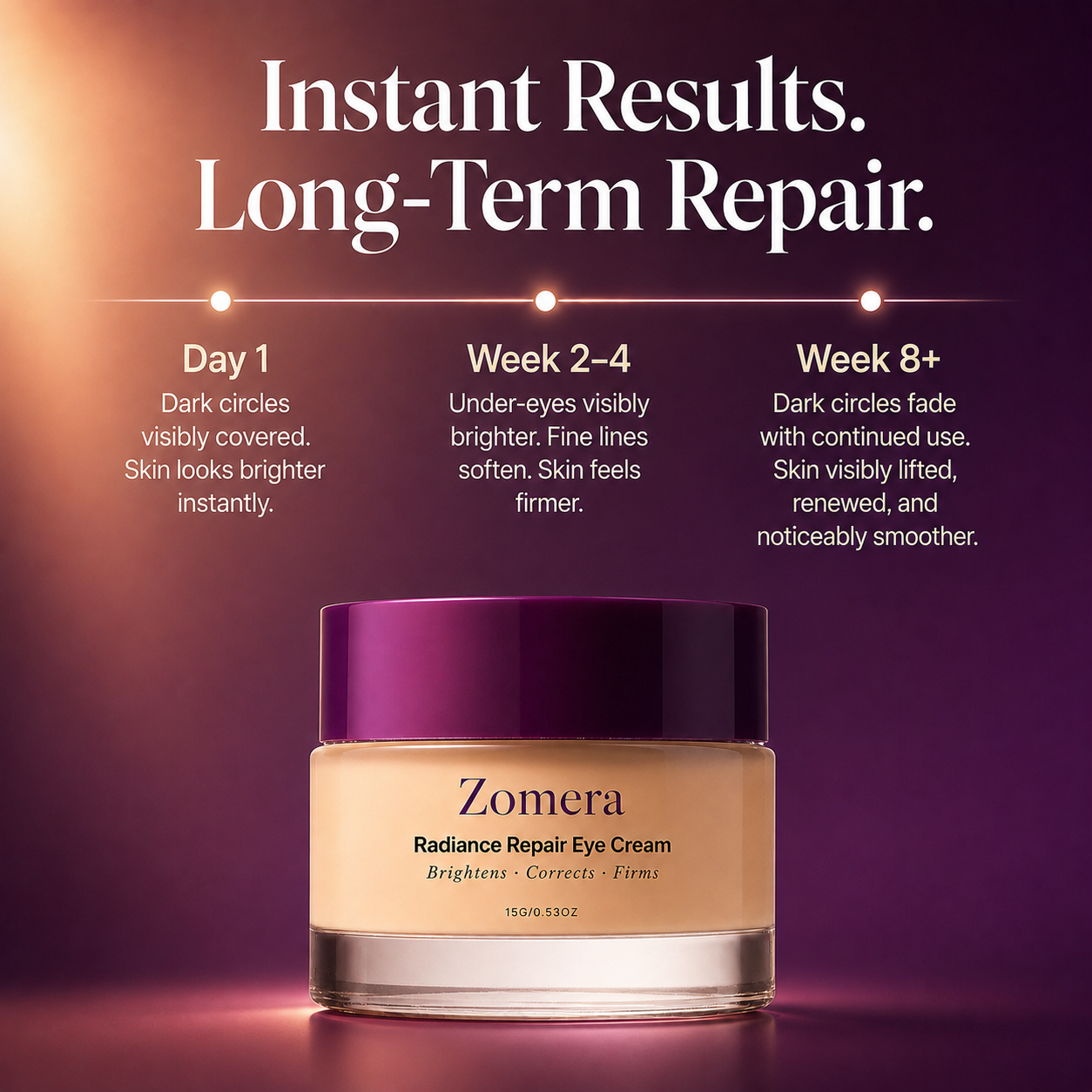 ZOMERA Radiance Repair Eye Cream