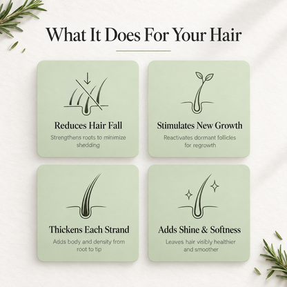 Zomera HairRestore™ Hair Growth Spray